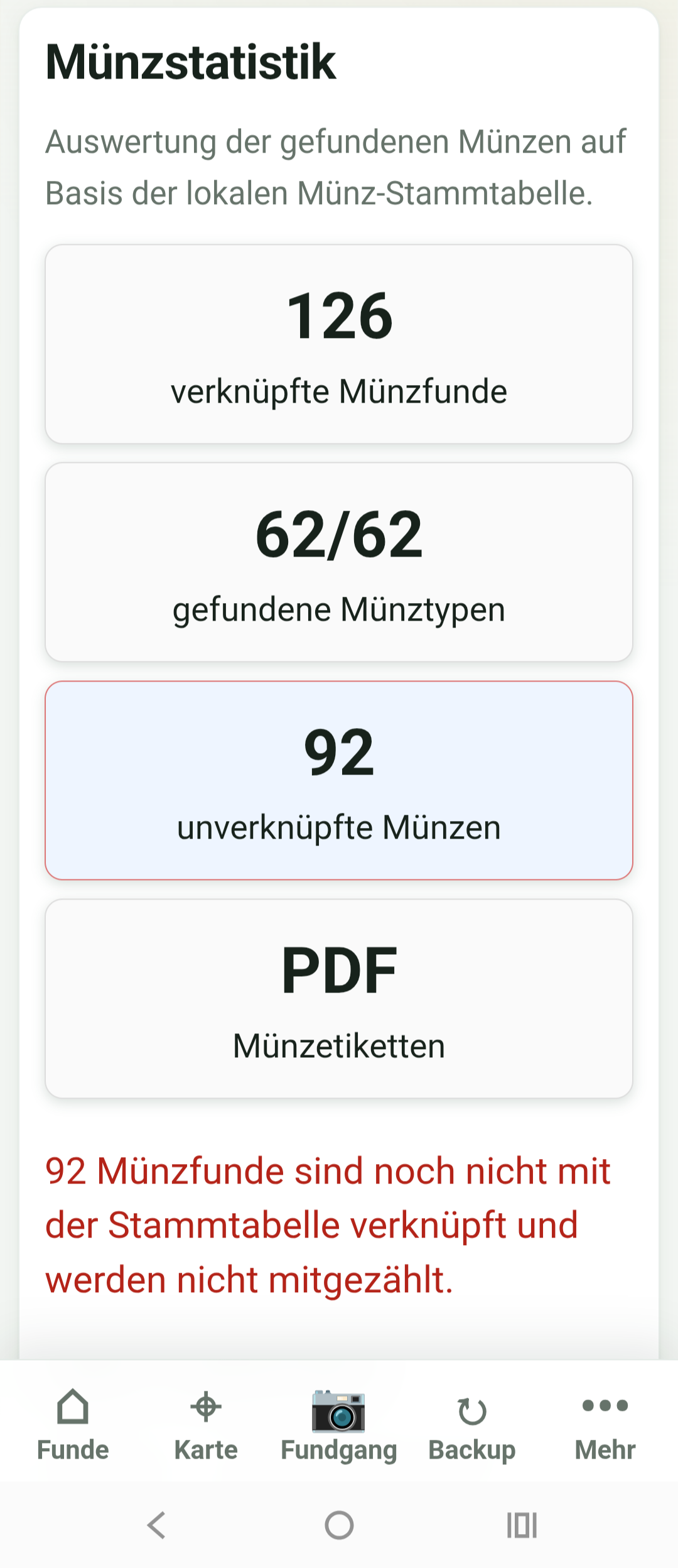 Coin statistics with linked finds and coin types